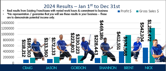 2024_results.png