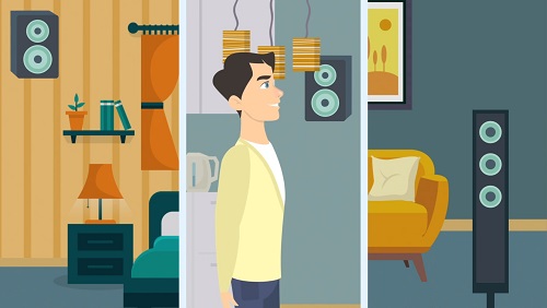 an animated picture of a multi-room audio system
