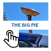 The Big Pie Button