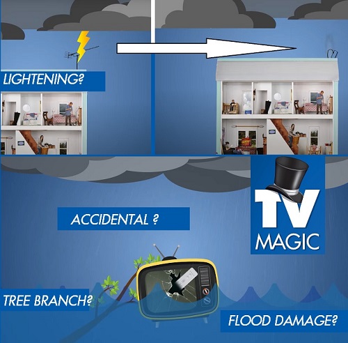 examples of damages to TV's with TV Magic logo in bottom right corner