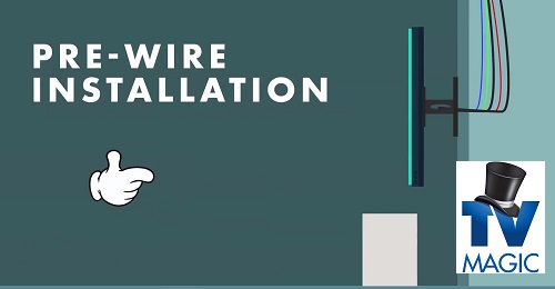 animated picture of TV pre-wiring with TV Magic logo