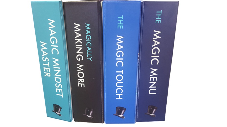 Promo Training Manuals