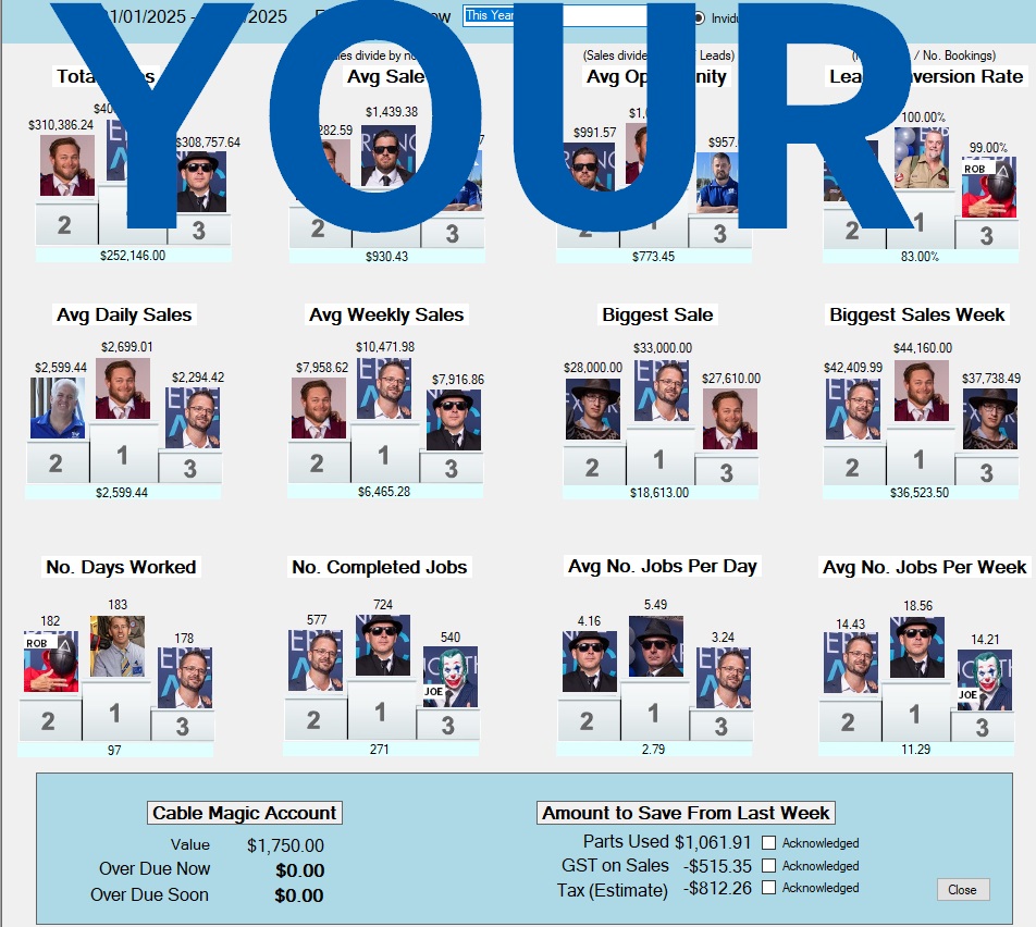 YOUR9