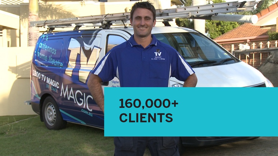 160 000 clients